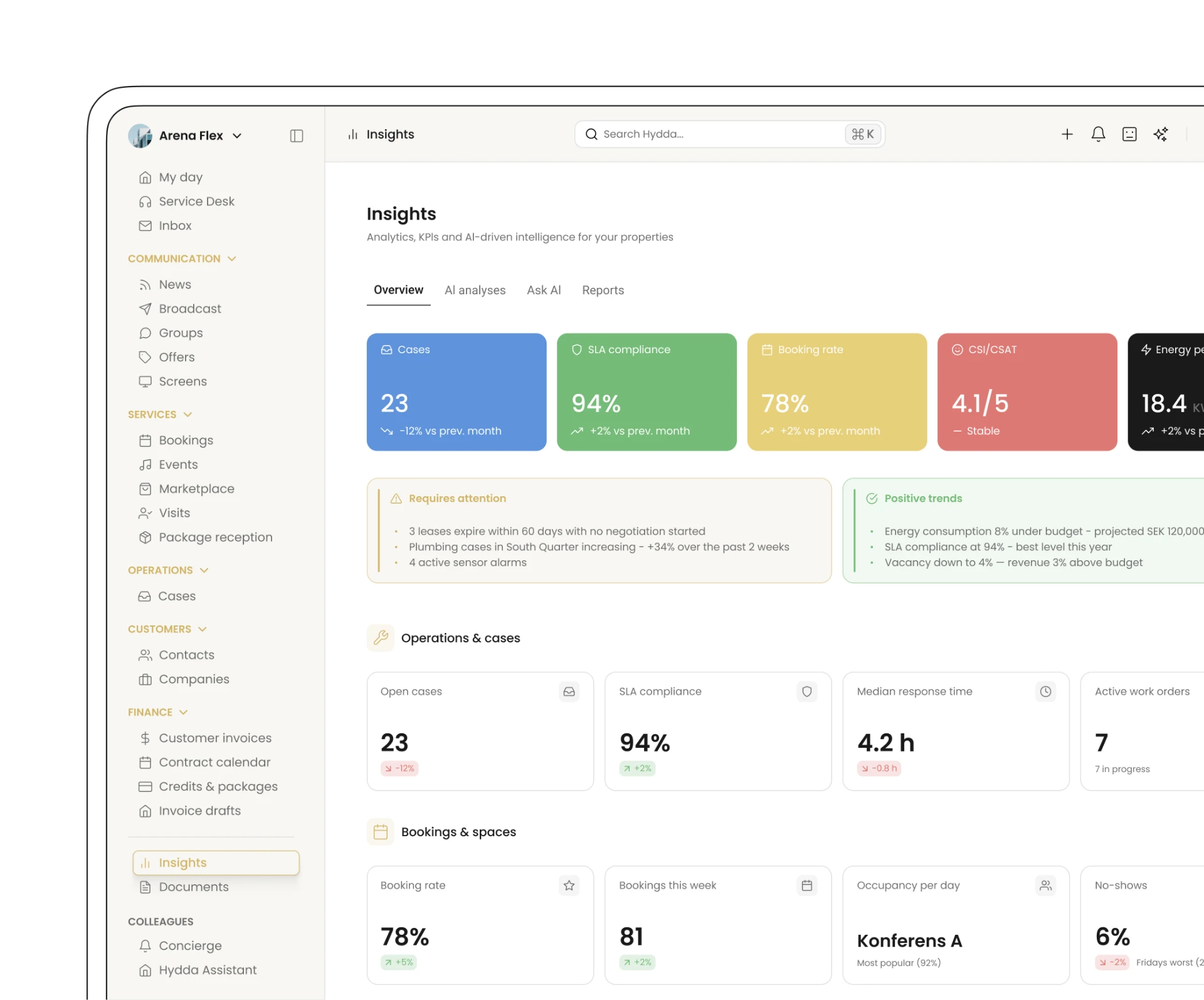 The Hydda One interface showing cases, service levels and maintenance work